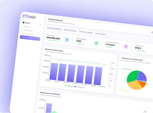 Custom Software Development