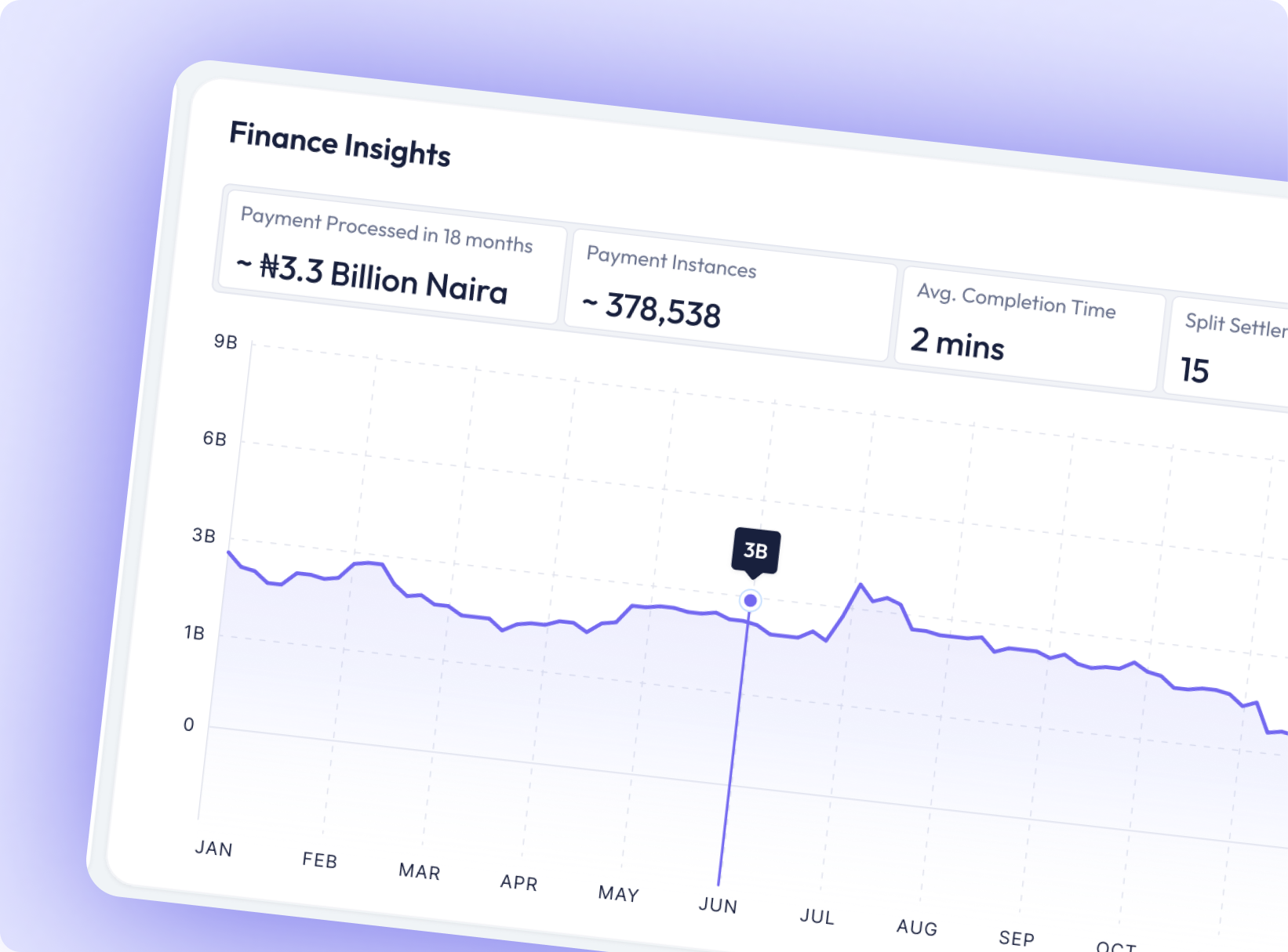 Ganaf School Management Automation System (GSMAS)