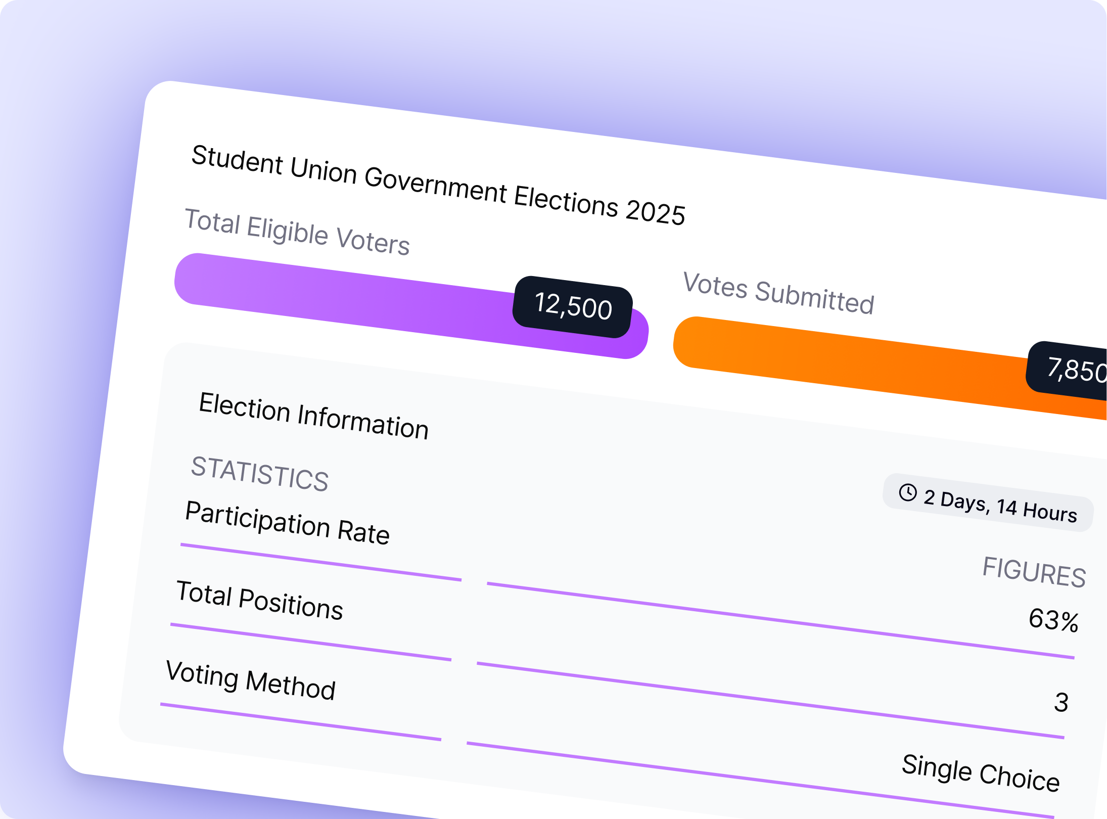 Human Resource Management.
